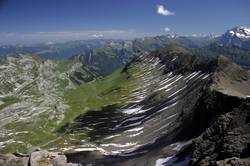 Schilthorn panorama