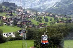 Grindelwald and Grindelwald Grund